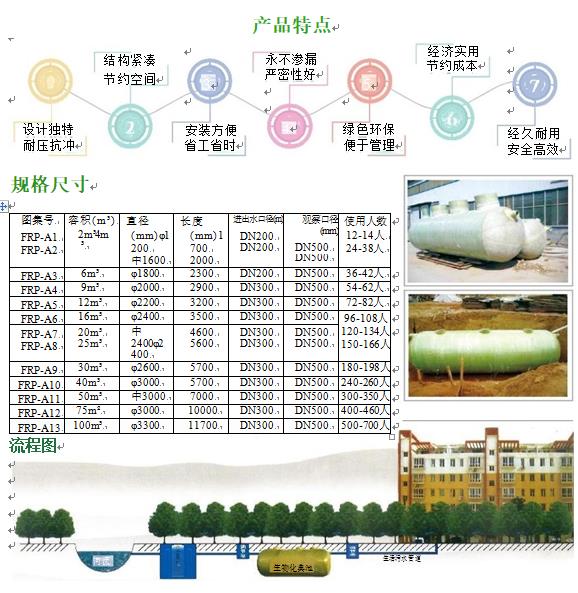 江川玻璃钢化粪池