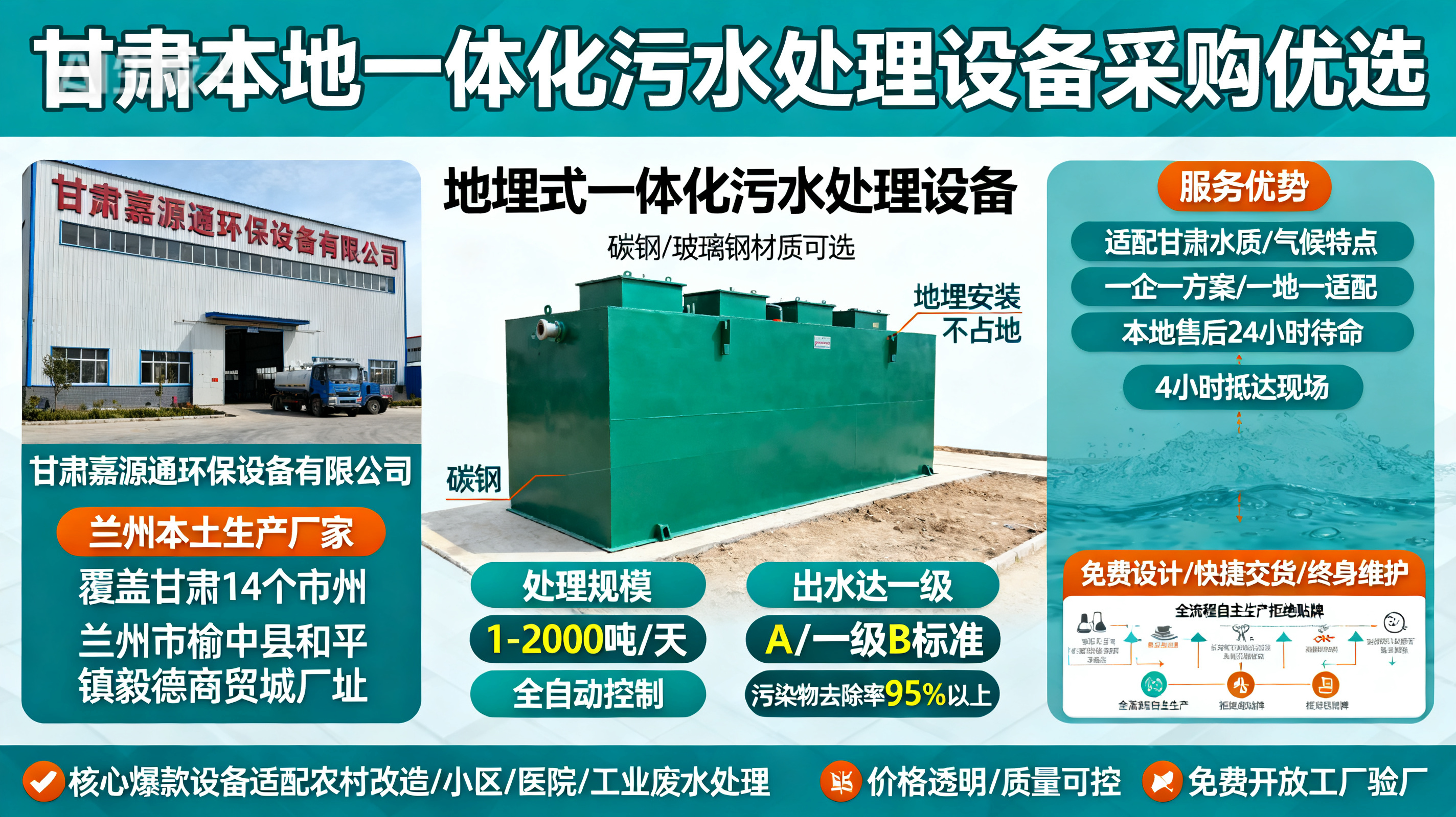 甘肃采购江川一体化江川污水处理设备_优先选本地生产厂家_直...式解决甘肃污水处理需求_选本地实体厂家_靠谱有保障.jpeg